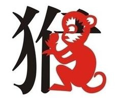 生肖猴