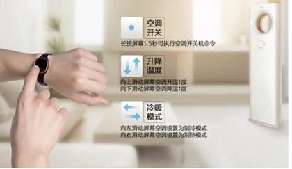 智能家居APP产品起名