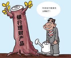理财产品起名