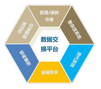 软件产品命名技巧