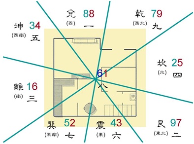 创业者公司取名环境大全