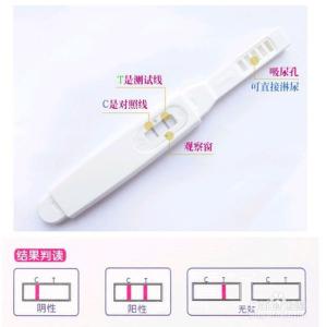 给验孕棒品牌命名的原则与核心