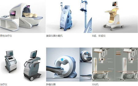 给医疗器械产品起名