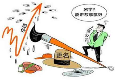 品牌改名有风险,企业需谨慎!
