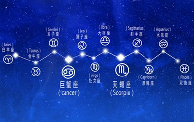 上升星座是怎么算的