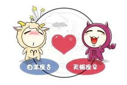 天蝎座情侣速配