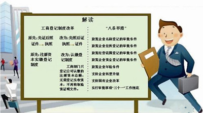 公司注册起名规则