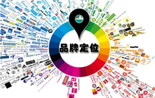 品牌如何定位