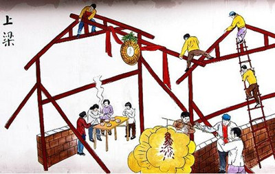 择吉上梁吉日
