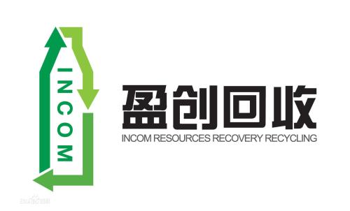 资源回收公司起名