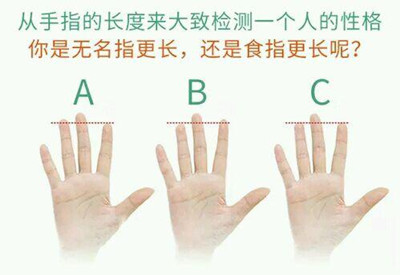 无名指长过食指的命运