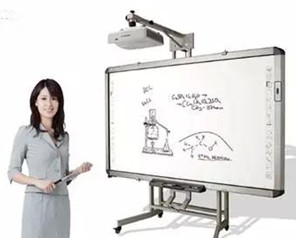 电子白板品牌起名
