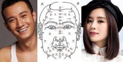 面相怎么看财运