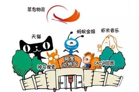 企业取名大全2018版