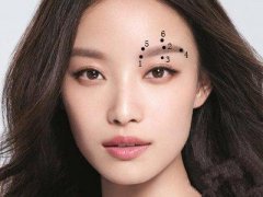 面相学怎样看眉毛