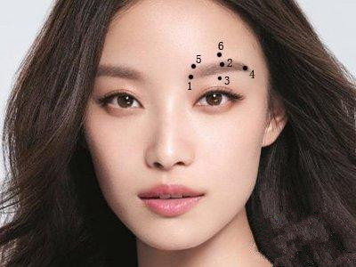 面相学怎样看眉毛