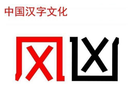 环境旺运操作方法
