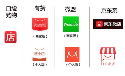 好听的微店店铺名字2018更新版
