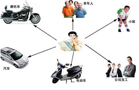 大众汽车品牌定位分析