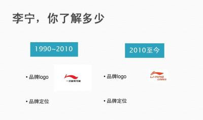 品牌重新定位成功案例