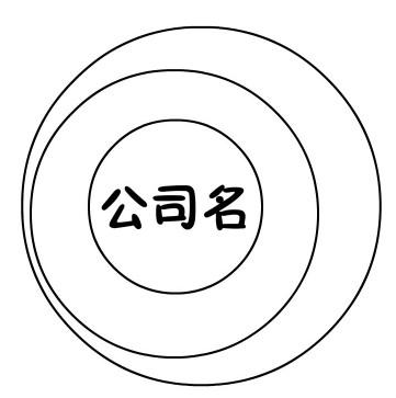 怎么为新公司起名