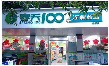 医药连锁店起名原则与办法