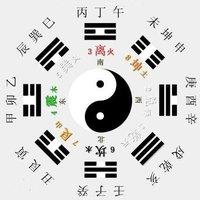 周易八卦取名免费