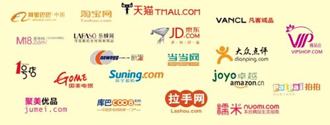 电商公司起名有创意的