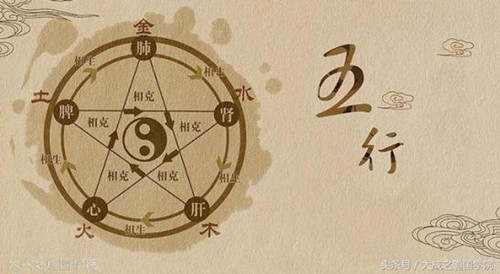 出自易经的男孩名字