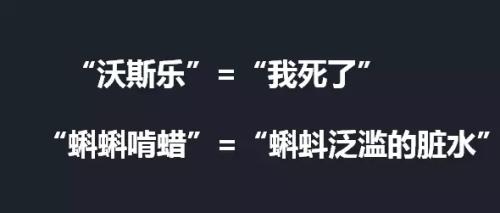 如何给品牌起名字