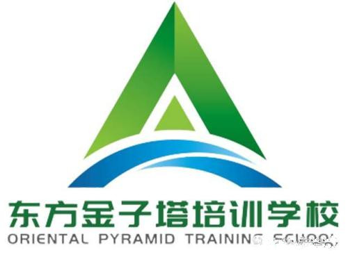 培训学校品牌定位有什么用